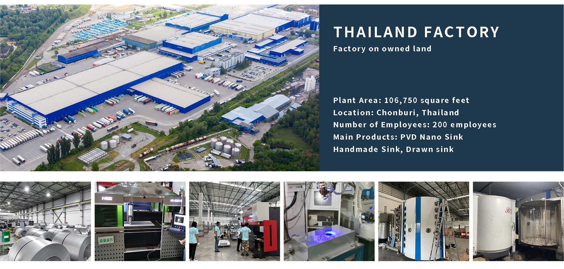 Factories in Thailand