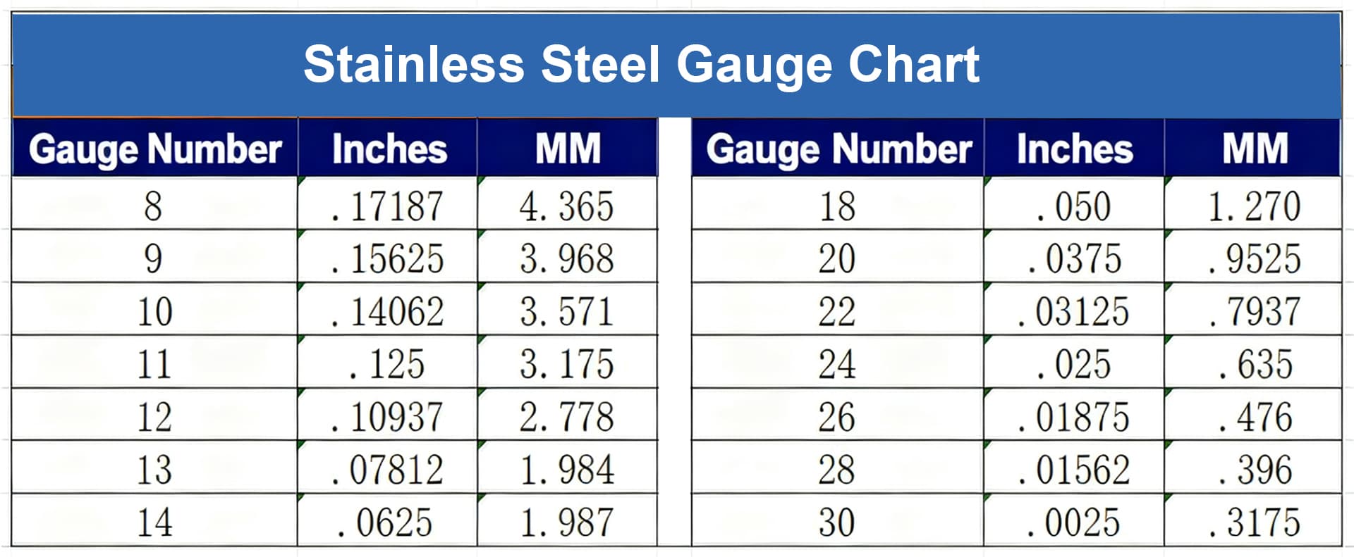 16-Gauge-Stainless-Steel (3) 16-Gauge-Stainless-Steel (3)
