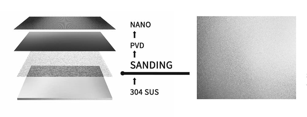 undermount workstation (8) undermount workstation (8)