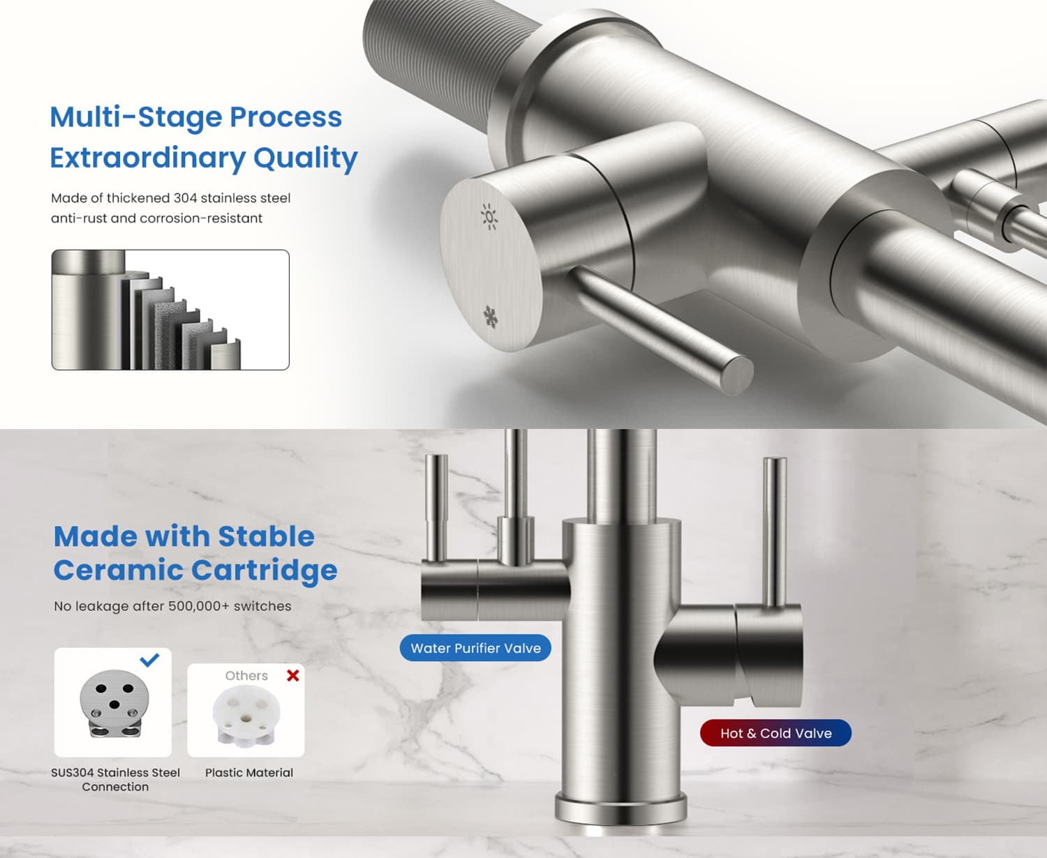 Kitchen Faucet with Drinking Water tap (5) Kitchen Faucet with Drinking Water tap (5)