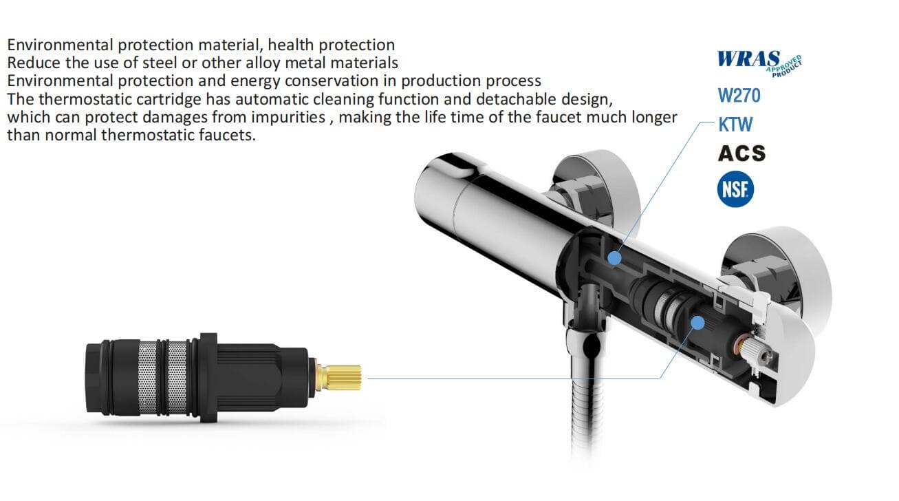 thermostatic faucet certificate thermostatic valve (9) (1)