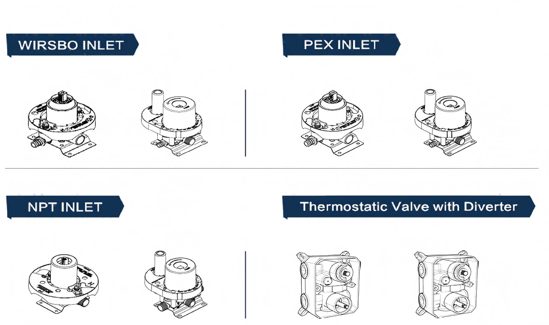 Pressure Balance Rough in Pressure Balance Rough in