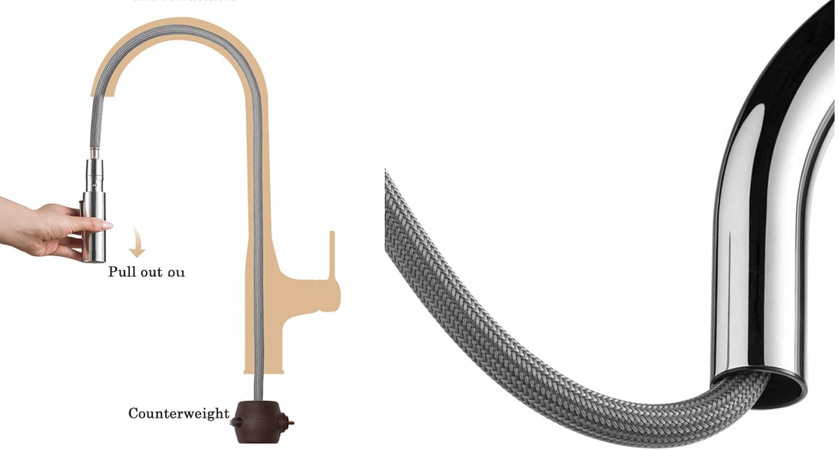 Pull-out hose & gravity ball 1 Pull-out hose & gravity ball 1