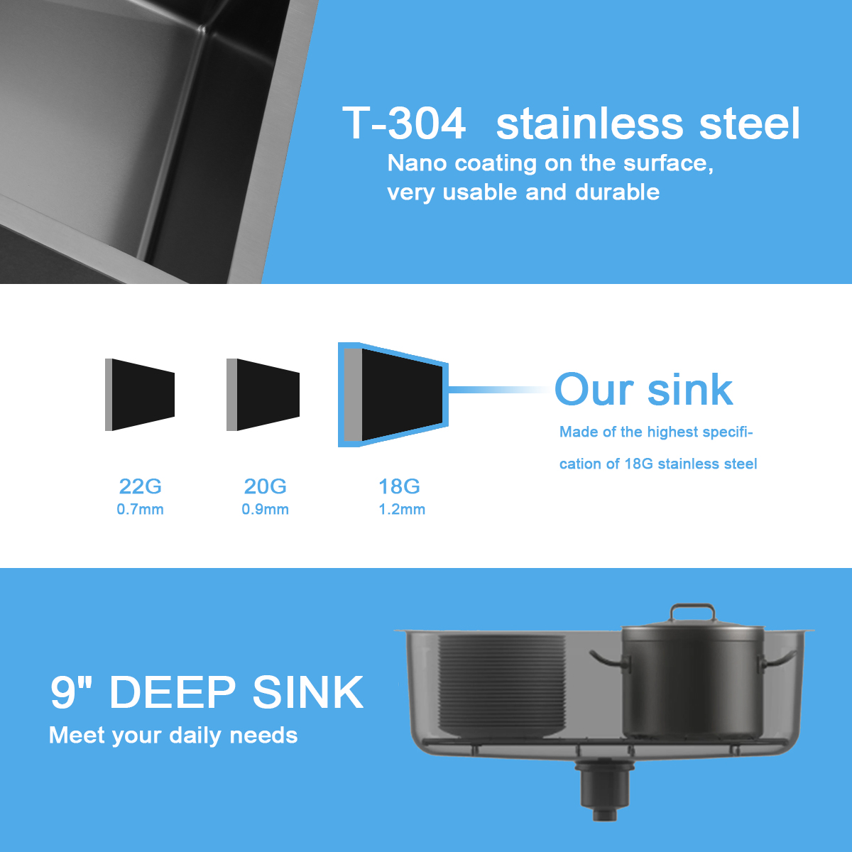 Black Stainless steel Single Bowl Undermount Kitchen Sink