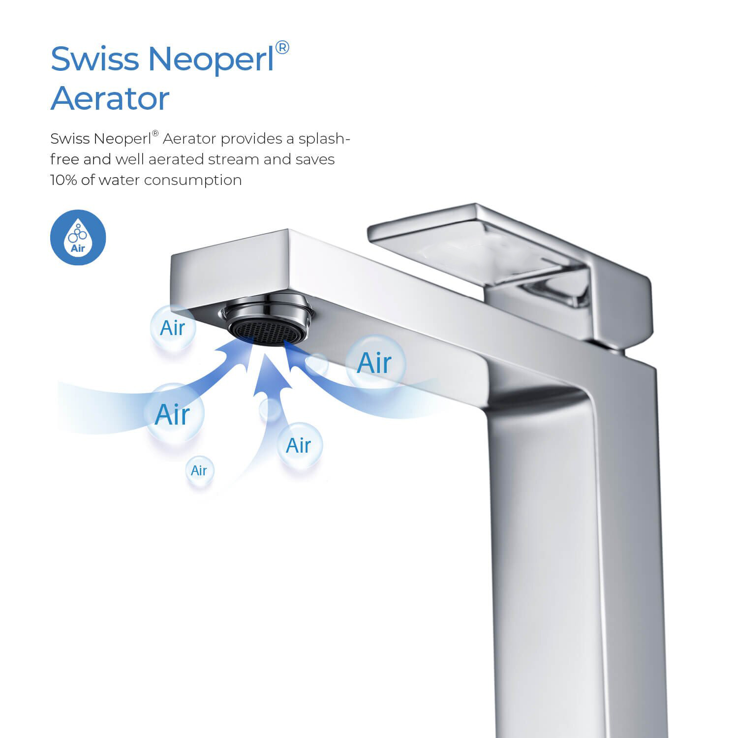 Where To Place Freestanding Tub Fillers?