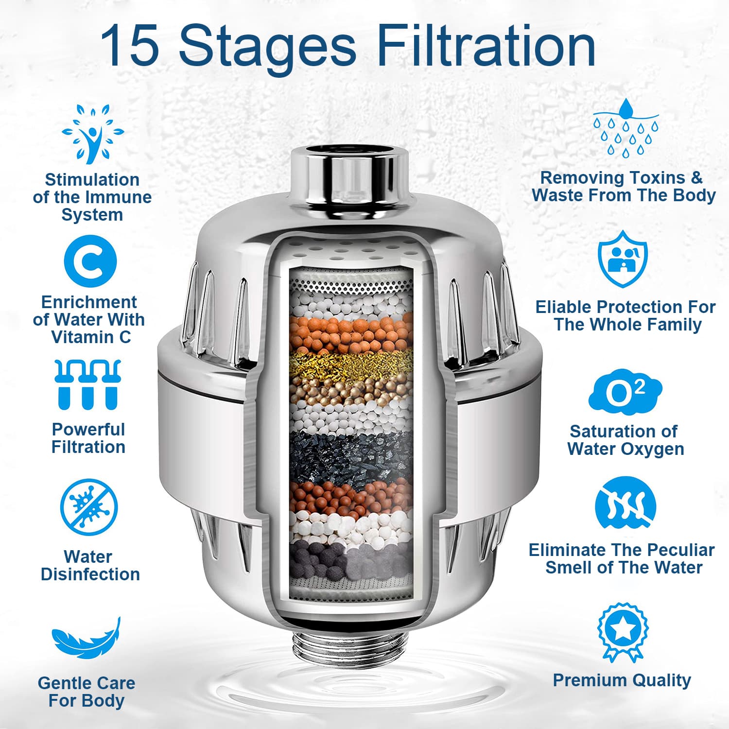 Filter shower head (8)