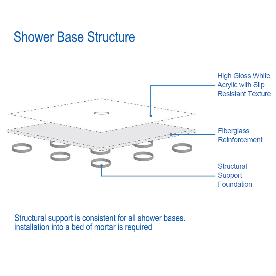 Shower Tray (6)