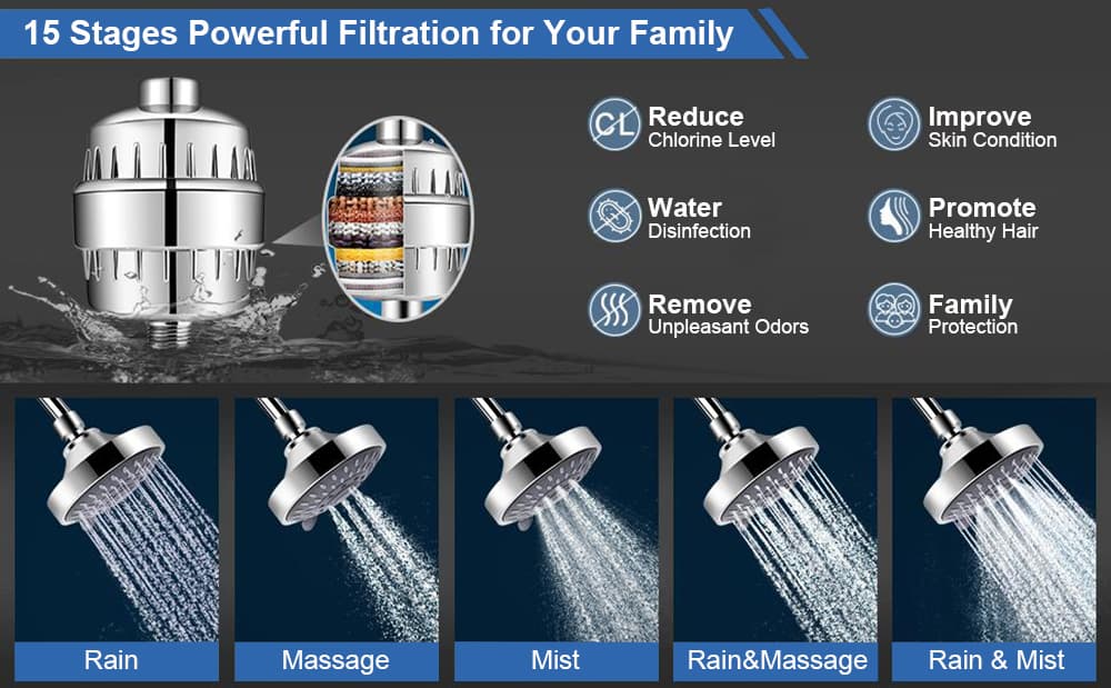 Filter shower head (3)