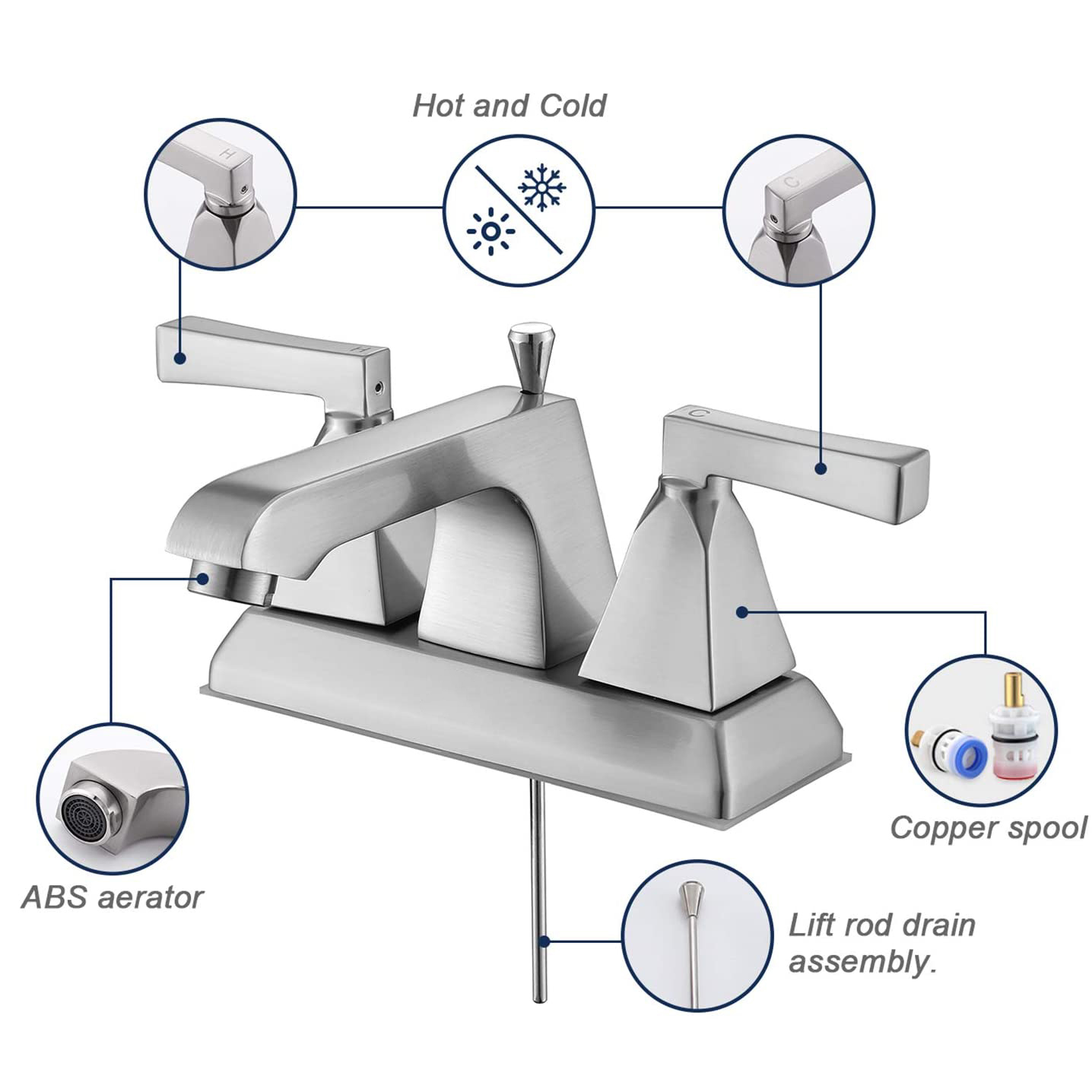Modern Style Nickel Brushed 4 Inch Centerset Bathroom Sink Washing Faucet With CUPC