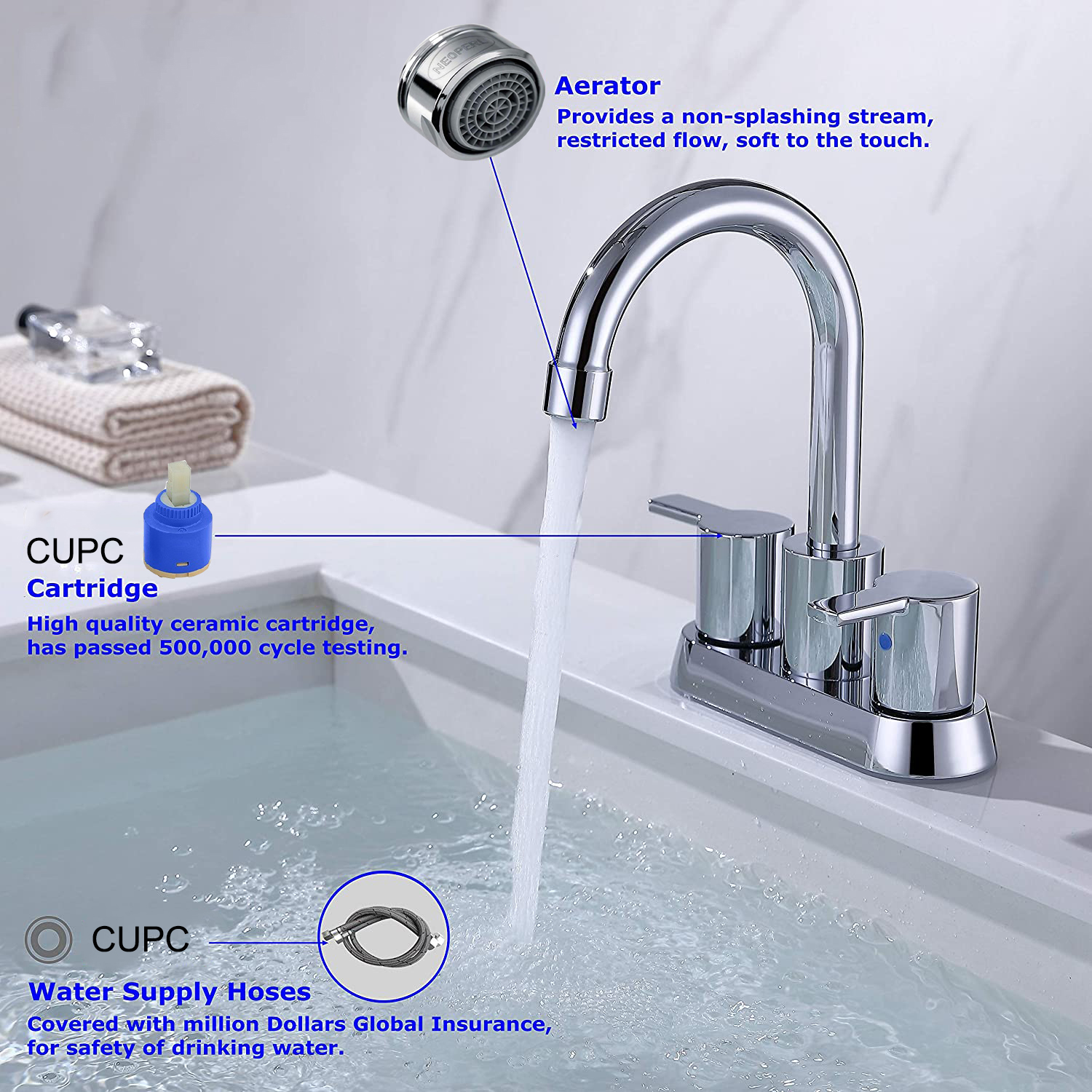 Modern 4 Inch Centerset Lavatory Faucet CUPC Washroom Tap 2 Handle RV Bathroom Faucet