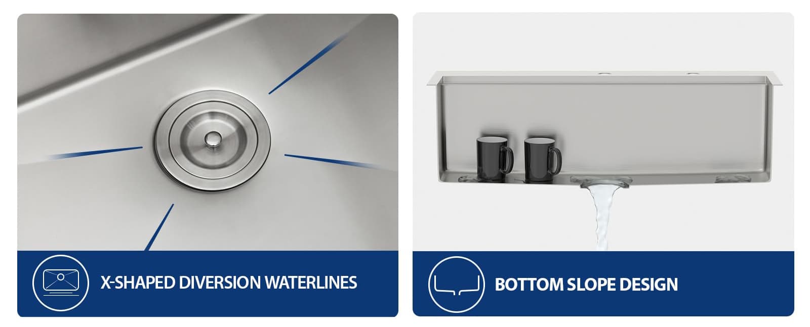 X-Groove Fast-Drainage