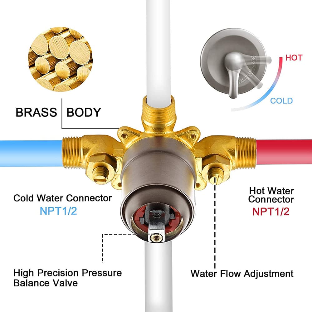 Concealed Shower Set Brass Wall Mounted Rainfall Shower System Single Handle Bathroom Mixer Set