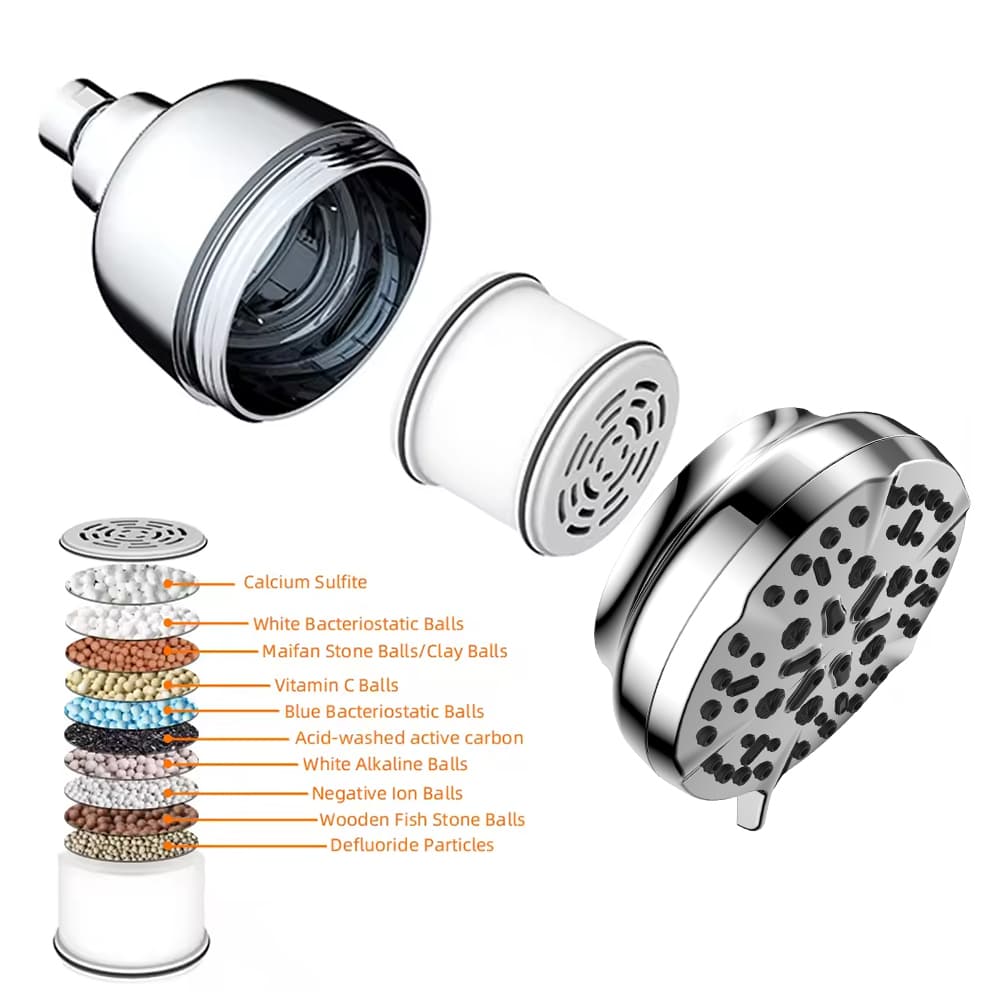Filtered Shower Head (4)