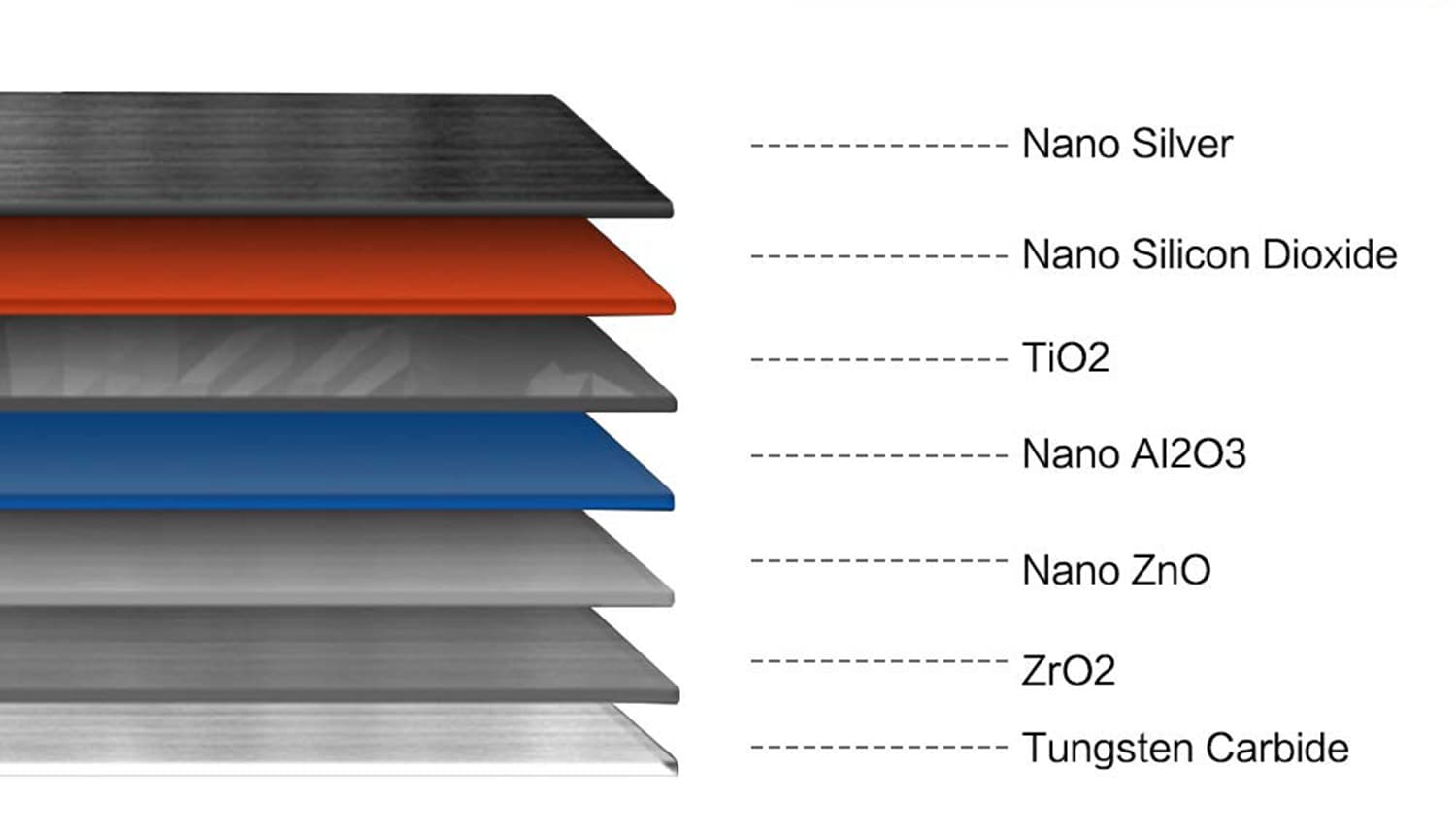 nano surface.jpg