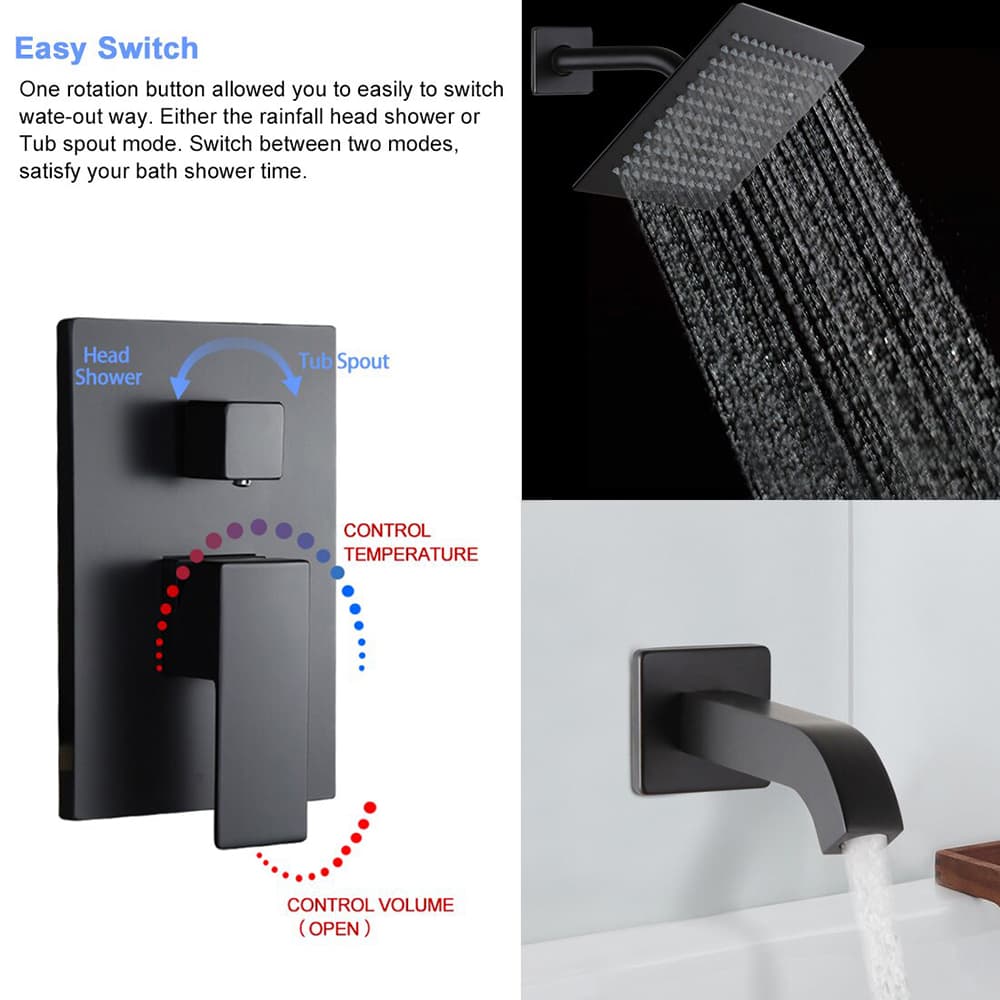 shower system (3) shower system (3)
