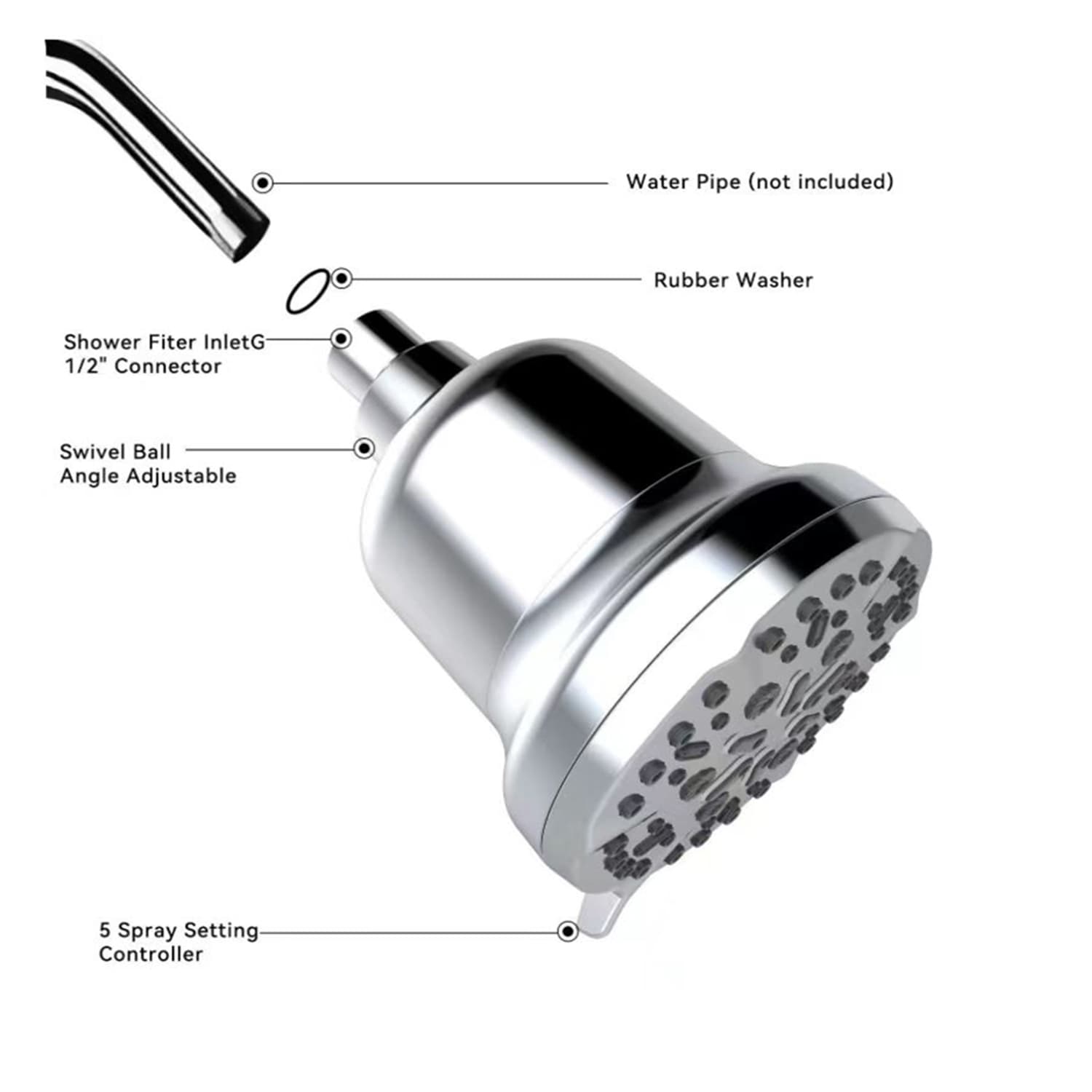 5 Inch High Pressure 5 Spray Modes Chlorine Heavy Metal Removal Bathroom Filtered Showerhead