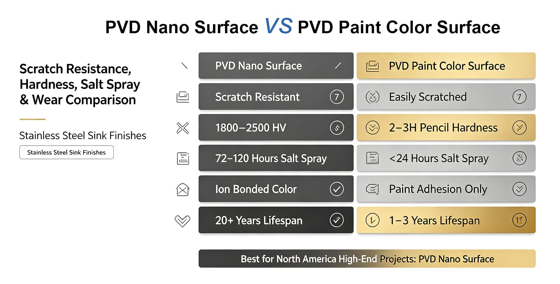 pvd surface Comparison.jpg