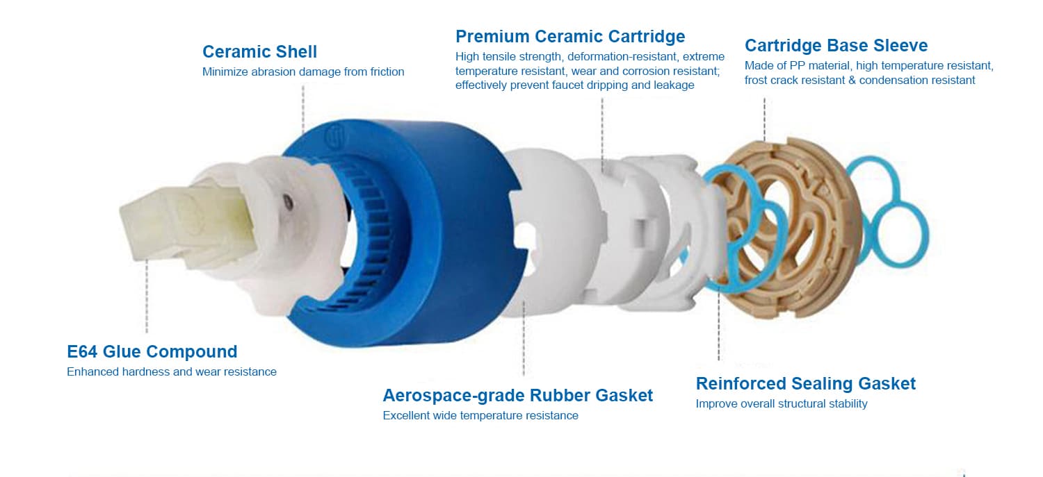 Ceramic Cartridge .jpg